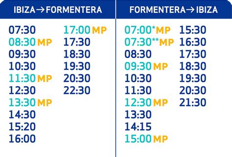 barco desde alicante a ibiza|Rutas y horarios de ferries